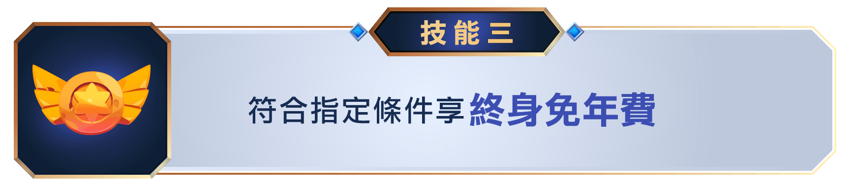 技能3：符合指定條件享終身免年費