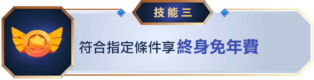 技能3：符合指定條件享終身免年費