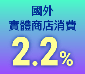 國外消費：2.2%