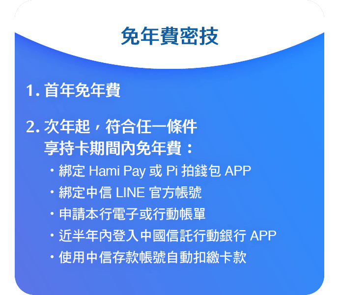 免年費密技：1.首年免年費；2.次年起，符合任一條件享持卡期間內免年費