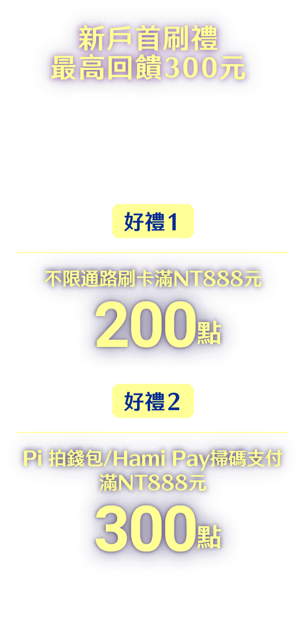 新戶首刷禮·最高回饋300元：即日起至113/9/30成功申辦ALL ME卡，核卡日起30天內累積消費滿額享，好禮1：200點，好禮2：300點