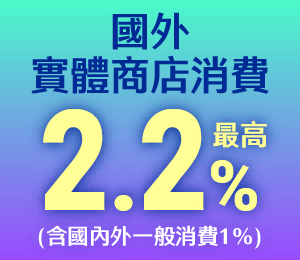 國外消費：2.2%