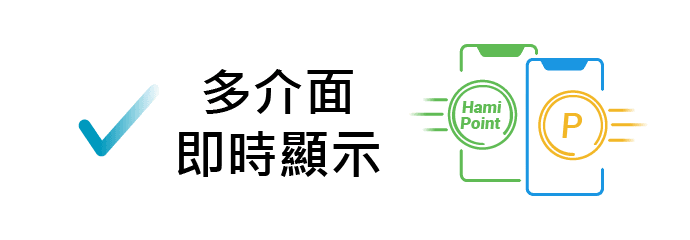 多介面即時顯示