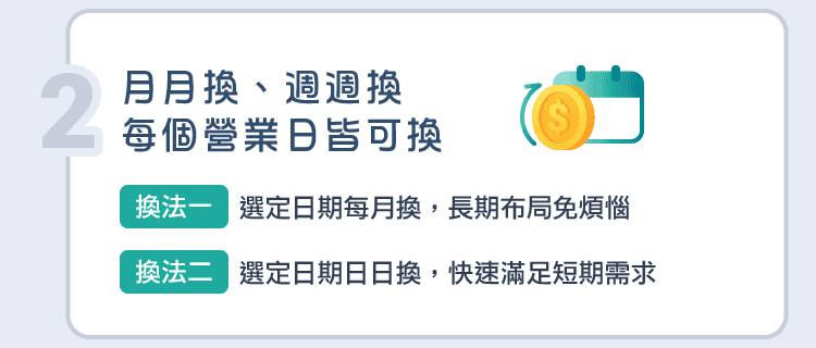 2.月月換、週週換，每個營業日皆可換
                      換法一：選定日期每月換，長期布局免煩惱
                      換法二：選定日期日日換，快速滿足短期需求