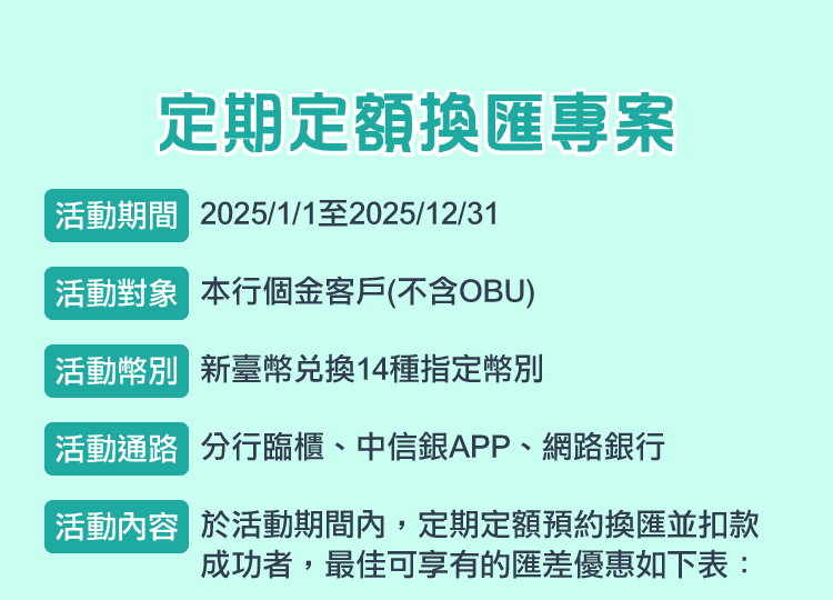 定期定額換匯專案
                      活動期間：2024/4/1至2024/12/31
                      活動對象：本行個金客戶(不含OBU)
                      活動幣別：新臺幣兌換14種指定幣別
                      活動通路：分行臨櫃、中信銀APP、網路銀行
                      活動內容：於活動期間內，定期定額預約換匯並扣款成功者，最佳可享有的匯差優惠如下表：