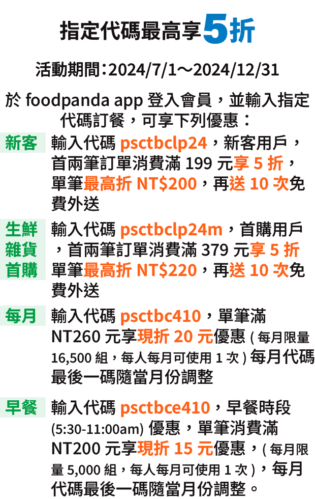 優惠資訊說明_foodpanda