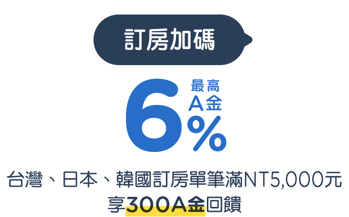 台日韓訂房加碼A金最高6%