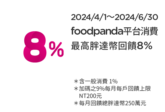 2024/2/29前，foodpanda消費回饋最高10%