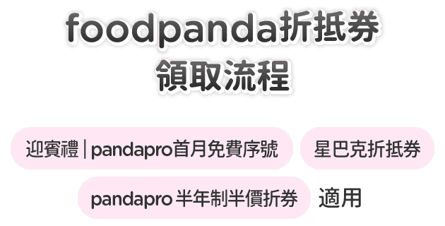 foodpanda折抵券領取流程