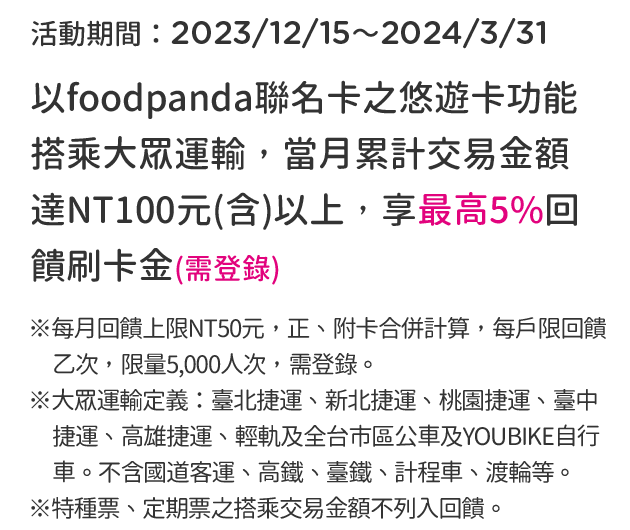 以foodpanda聯名卡之悠遊卡功能搭乘大眾運輸，當月累計交易金額達NT100元(含)以上，享最高5%回饋刷卡金