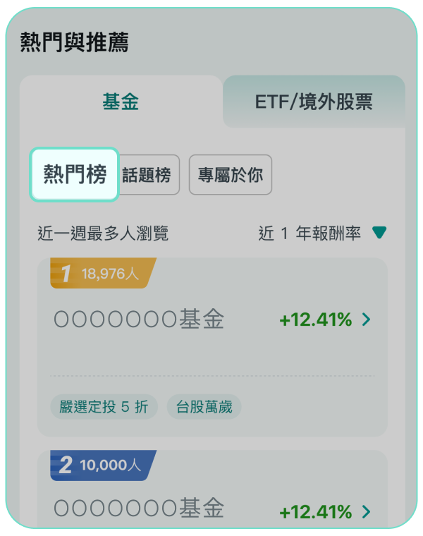 提供市場績效、最多瀏覽的基金排名，可作為投資參考~