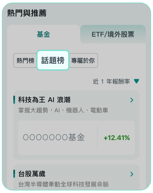 貼心分類科技、台股基金等熱門主題基金，超夯話題就在這！