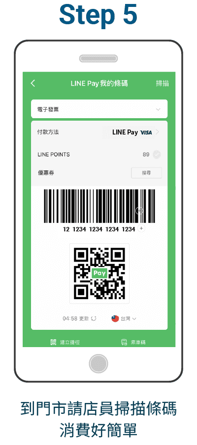 步驟五：到門市請店員掃描條碼，消費好簡單