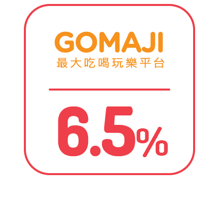 合作商家：GOMAJI