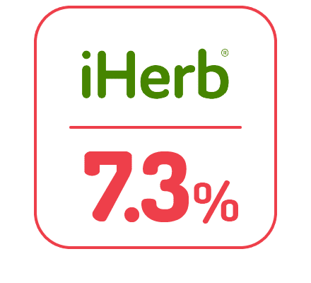 合作商家：iHerb