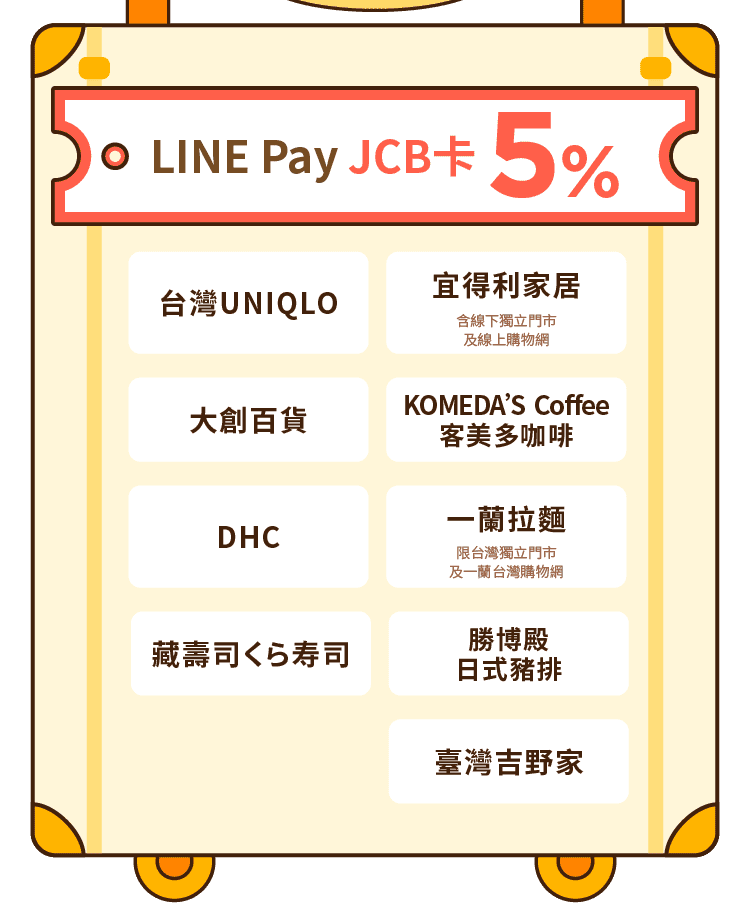 日貨日料一番賞