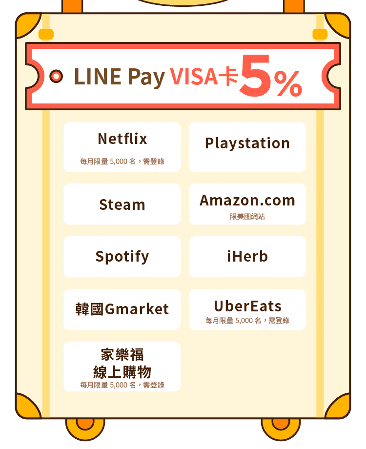 日貨日料一番賞