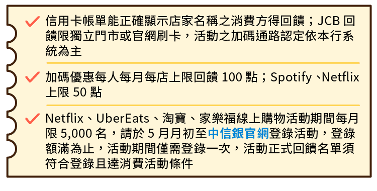 信用卡帳單能正確顯示店家名稱之消費方得回饋；JCB回饋限獨立門市或官網刷卡，活動之加碼通路認定依本行系統為主。＊加碼優惠每人每月每店上限回饋100點；Spotify、 Netflix上限50點＊Netflix、UberEats、淘寶、家樂福線上購物每月限5,000名，請於每月月初至中信銀官網登錄活動，活動正式回饋名單須符合登錄且達消費活動條件