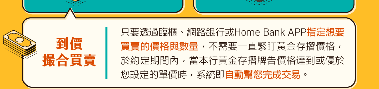 到價撮合買賣：只要透過臨櫃、網路銀行或Home Bank APP指定想要買賣的價格與數量，不需要一直緊盯黃金存摺價格，於約定期間內，當本行黃金存摺牌告價格達到或優於您設定的單價時，系統即自動幫您完成交易。