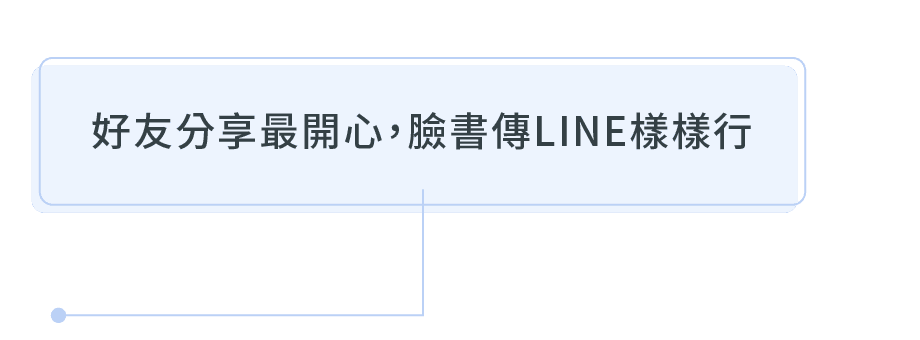 好友分享最開心，臉書傳LINE樣樣行