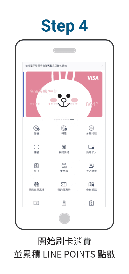 開始刷卡消費並累積 LINE POINTS 點數