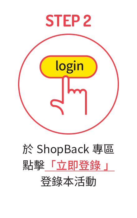 於ShopBack專區點擊「立即登錄 」登錄本活動