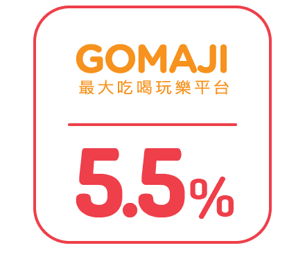 合作商家：GOMAJI