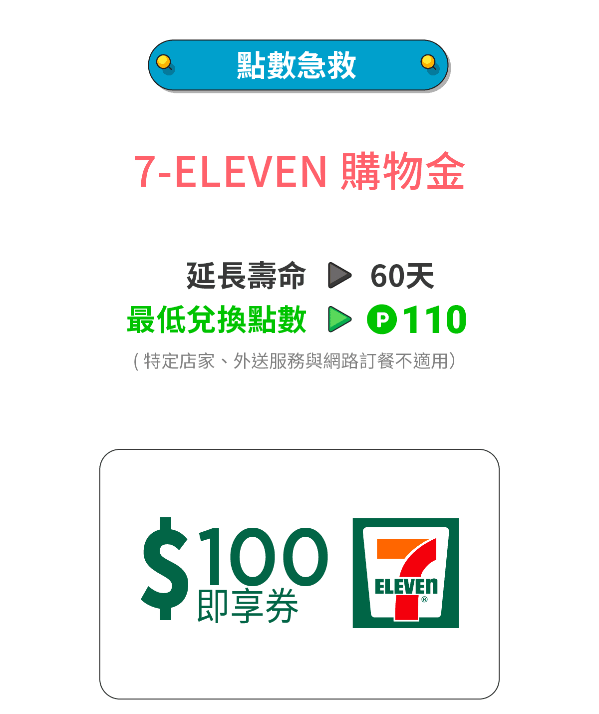 7-ELEVEN購物金