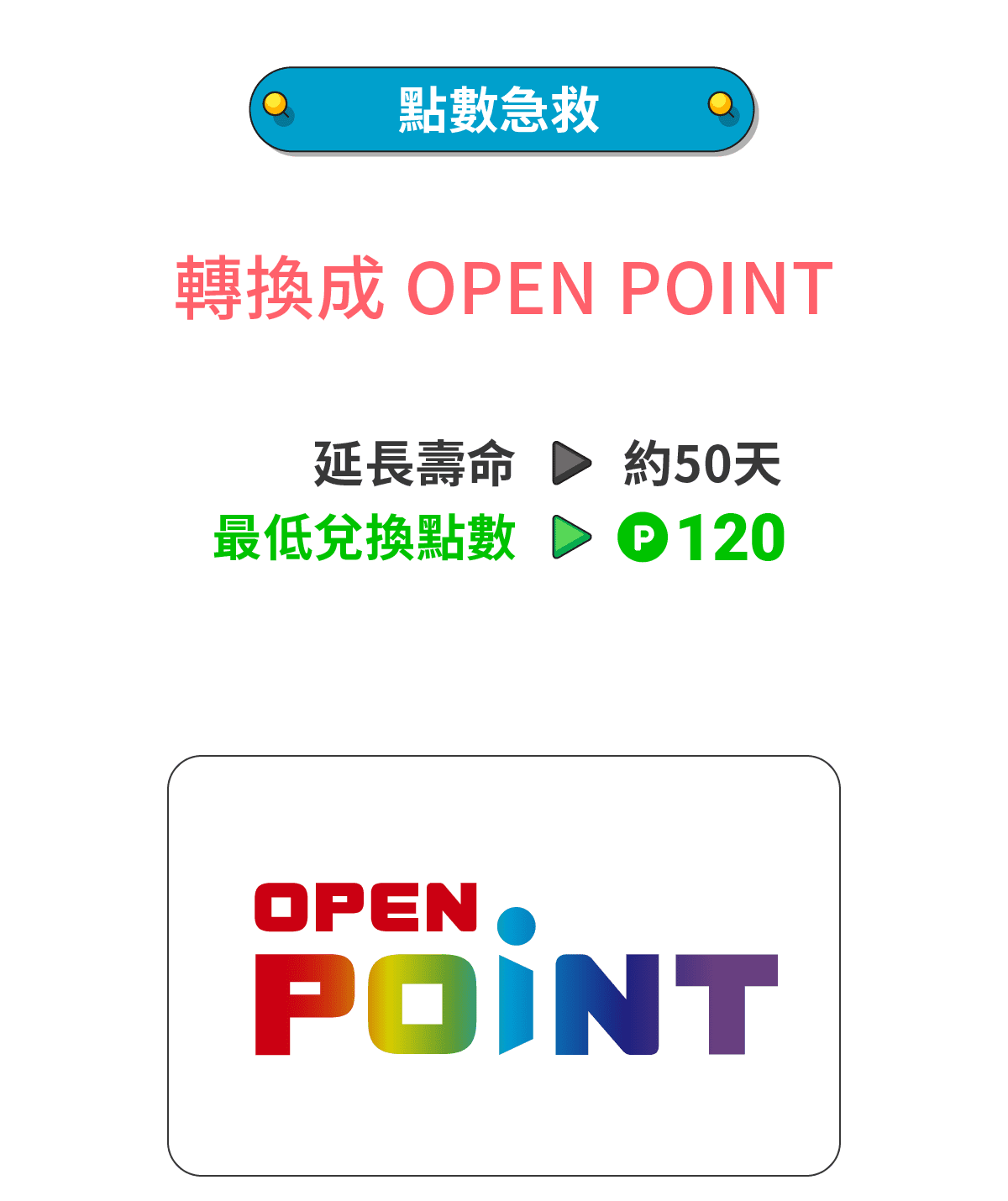 OPEN POINTS 轉換